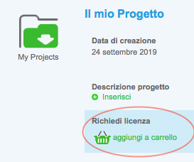 Acquista Progetto